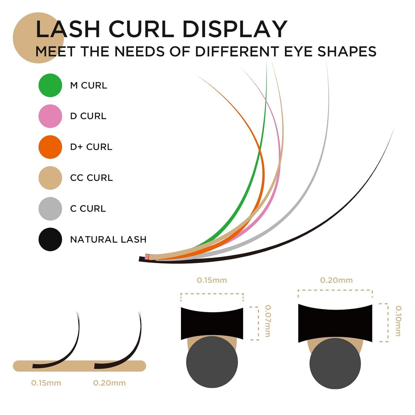 LASHVIEW Eyelash Extension,Ellipse Flat Eyelash Extensions,Individual Lashes,0.15mm C Curl 12mm,Lash Extension,Semi-Permanent,Extremely Light & Soft,Professional Salon Use.