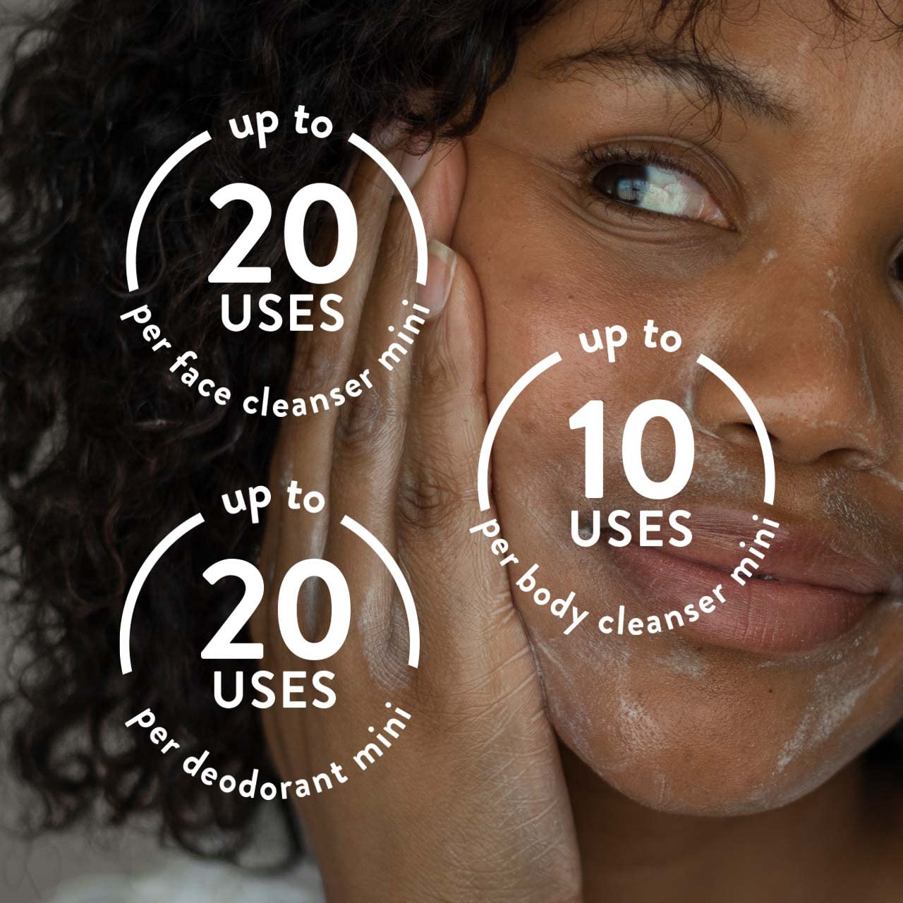 Ethique Unscented Gift Set- Face Cleanser, Body Cleanser & Deodorant, Gifts for women - Plastic-Free, Vegan, Cruelty-Free, Eco-Friendly, 3 Travel Bars, 1.59 oz (Pack of 1)