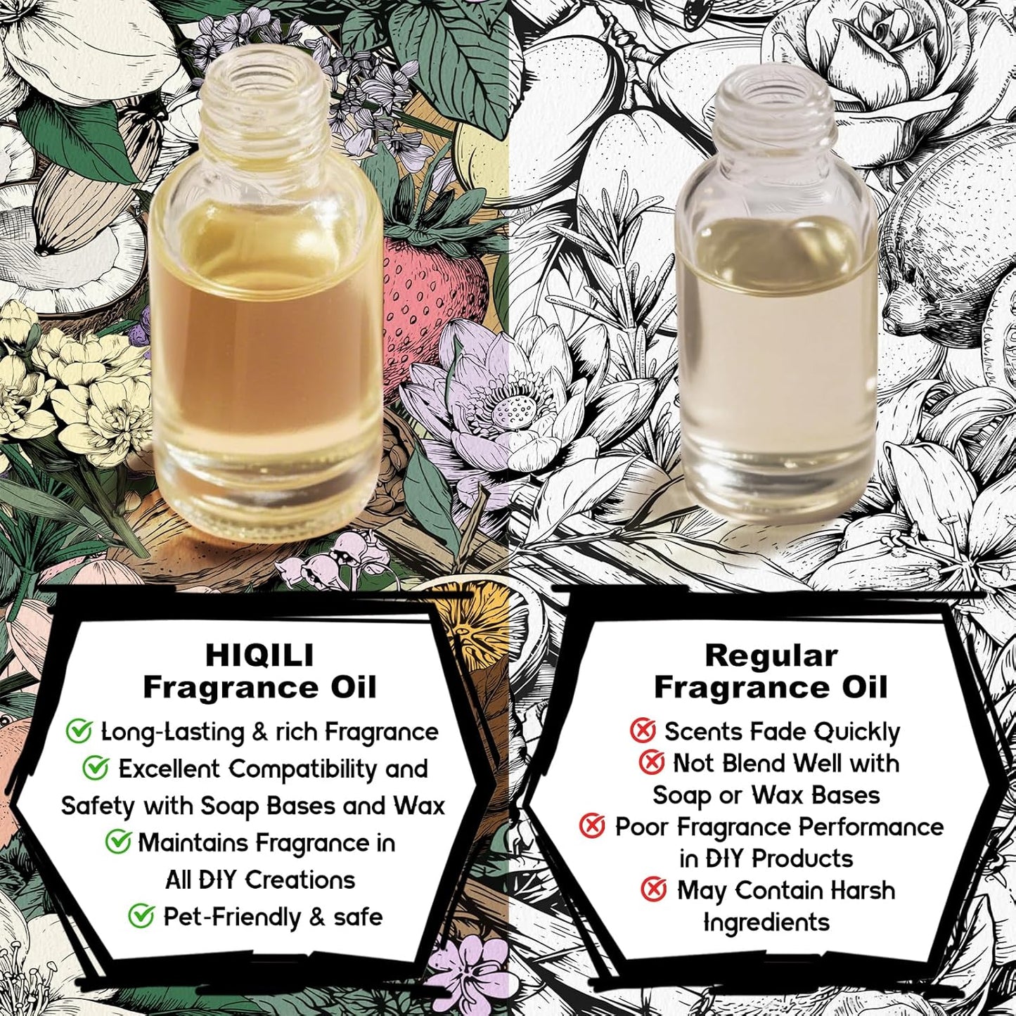 HIQILI Green Tea Spring Bloom Fragrance Oil for Diffuser, Inspired by Eliz.Ar-den Grn Tea, DIY Perfume, Candle, Soap Making, Long Lasting Uplifting & Crisp Scents - 5.07 Fl Oz