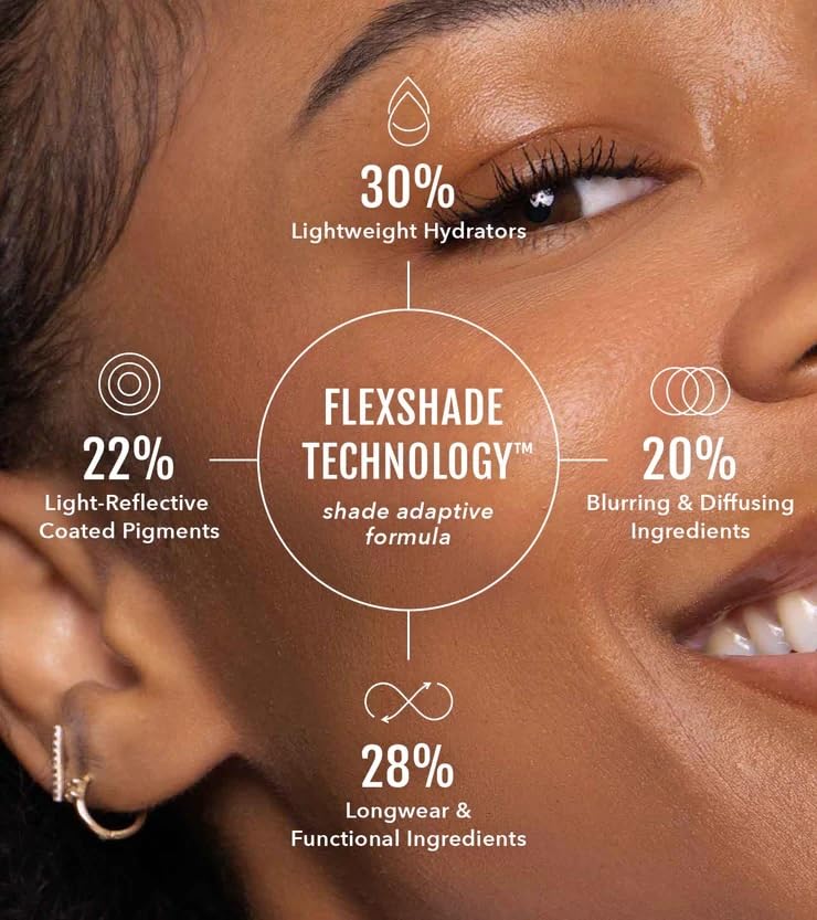 Long-Lasting Lightweight Foundation & Brush Duo | Cruelty-Free, Fragrance-Free, Buildable, Transfer-Proof Makeup (Mocha)