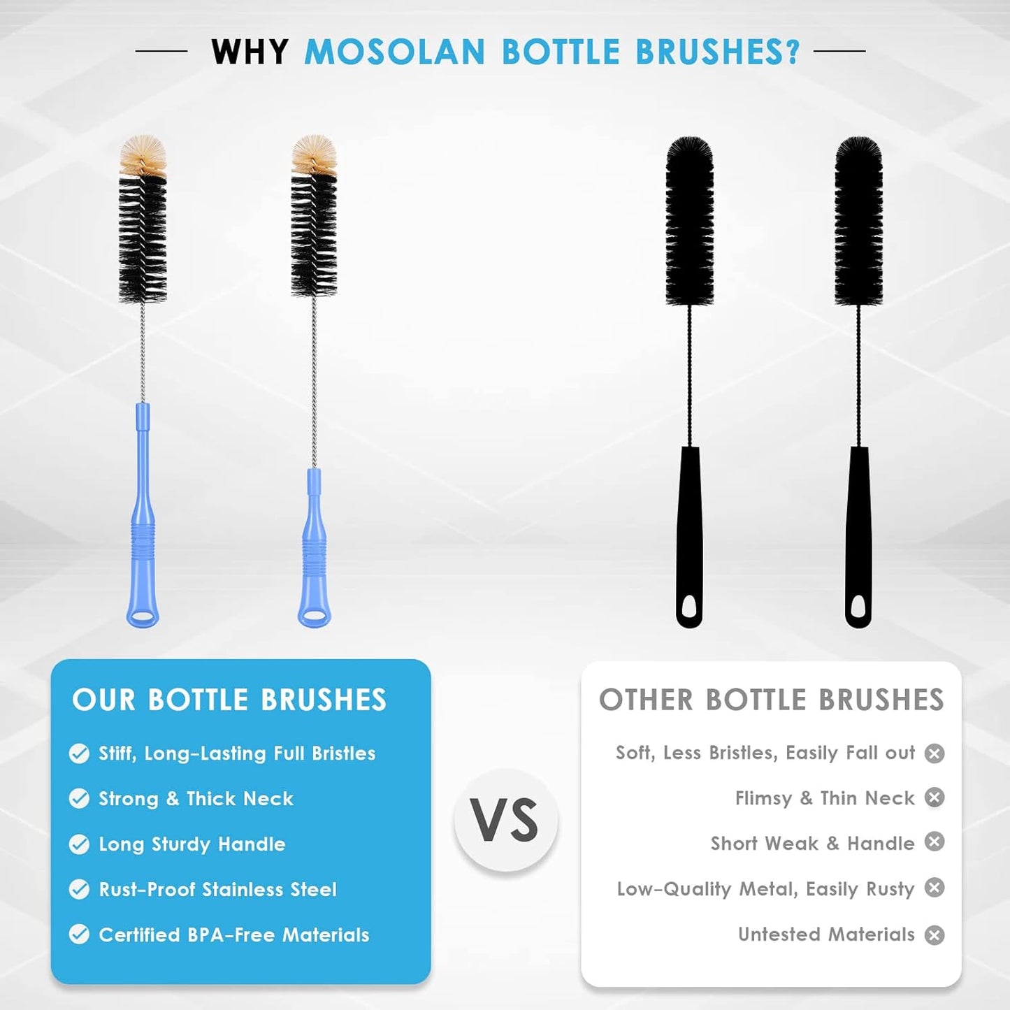 Bottle Cleaning Brush, 17 Inches Extra Long Handle Water Bottle Brush, Flexible Bendable Cleaner for Washing Narrow Neck Bottles, Wine Decanter, Kombucha, Pipes, Beer Brewing Supplies, 2 Pack