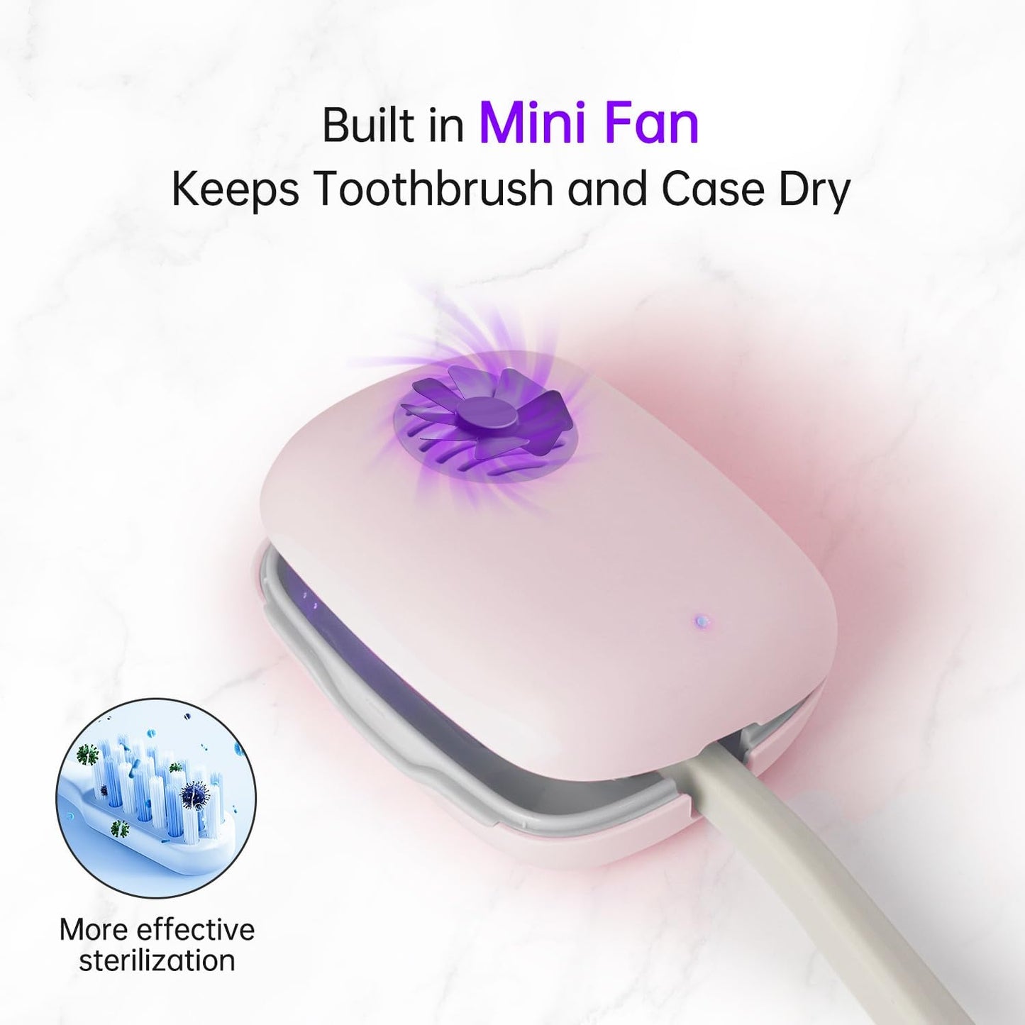 Toothbrush Holder, Toothbrush Cleaner Case, Portable USB Charging Toothbrush Cover with U V-C Light, Travel Toothbrush Holder (Pink-Fan)