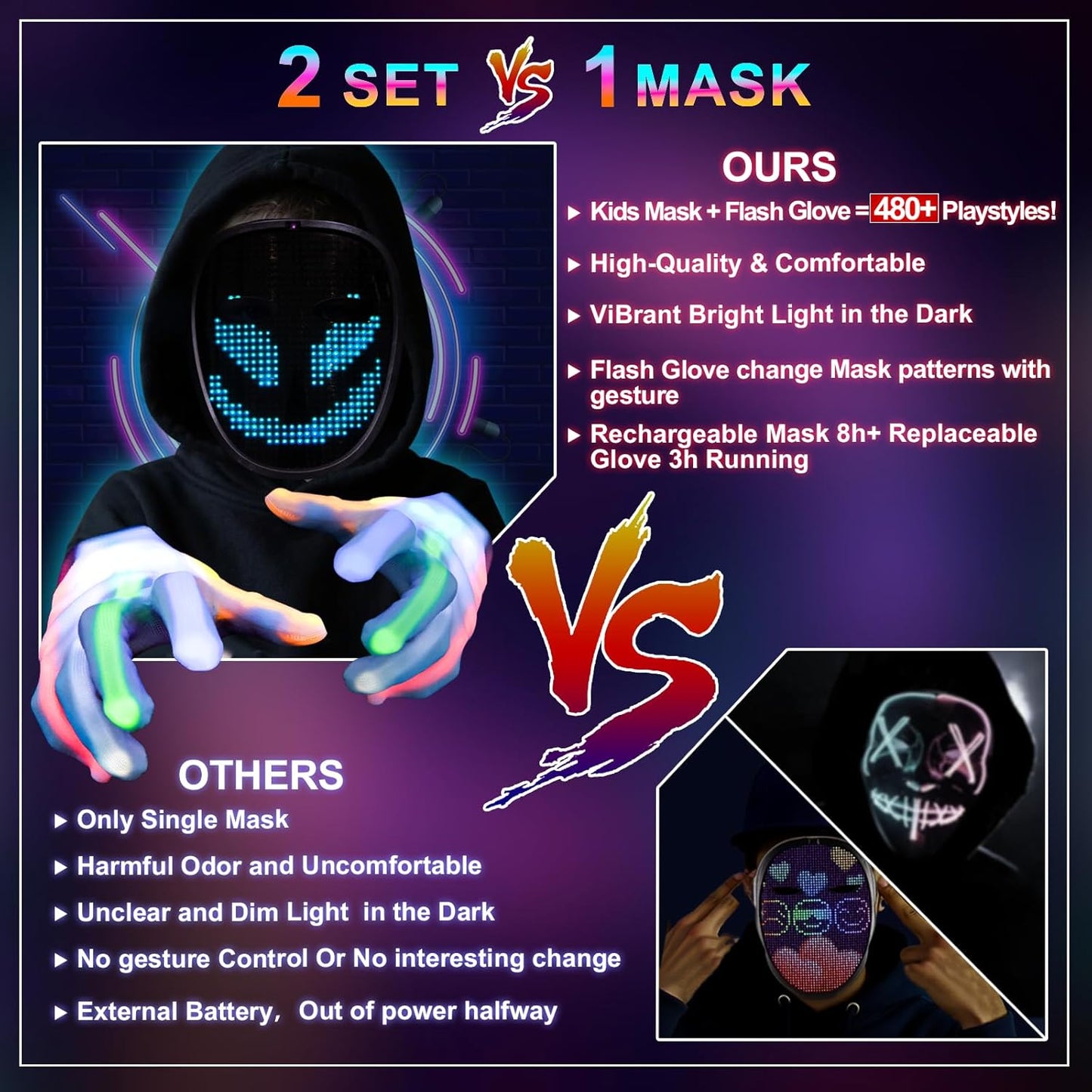 Led-Mask Gloves Halloween-Costumes For Kids Men Adult 2025, Light Up Gesture Cosplay Birthday Gifts For Boys 8+
