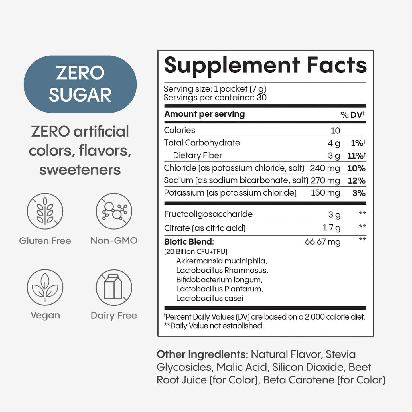 Hydralyte Plus Metabolic Support - Sugar-Free Electrolytes + Akkermansia Probiotic for Women and Men - Blend of Prebiotics and Probiotics for Digestive Support + Fiber (30 Pack, Blood Orange)