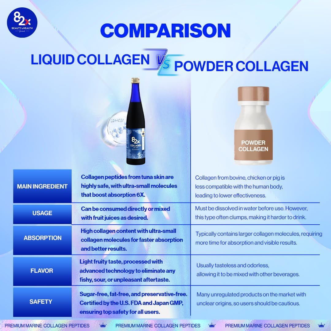 82X Classic Collagen - Marine Fish Tuna Collagen Peptides Liquid Drink for Skin Hair Nails from Japan with 82 Fermented Plants, Vitamins, Minerals & Supplements