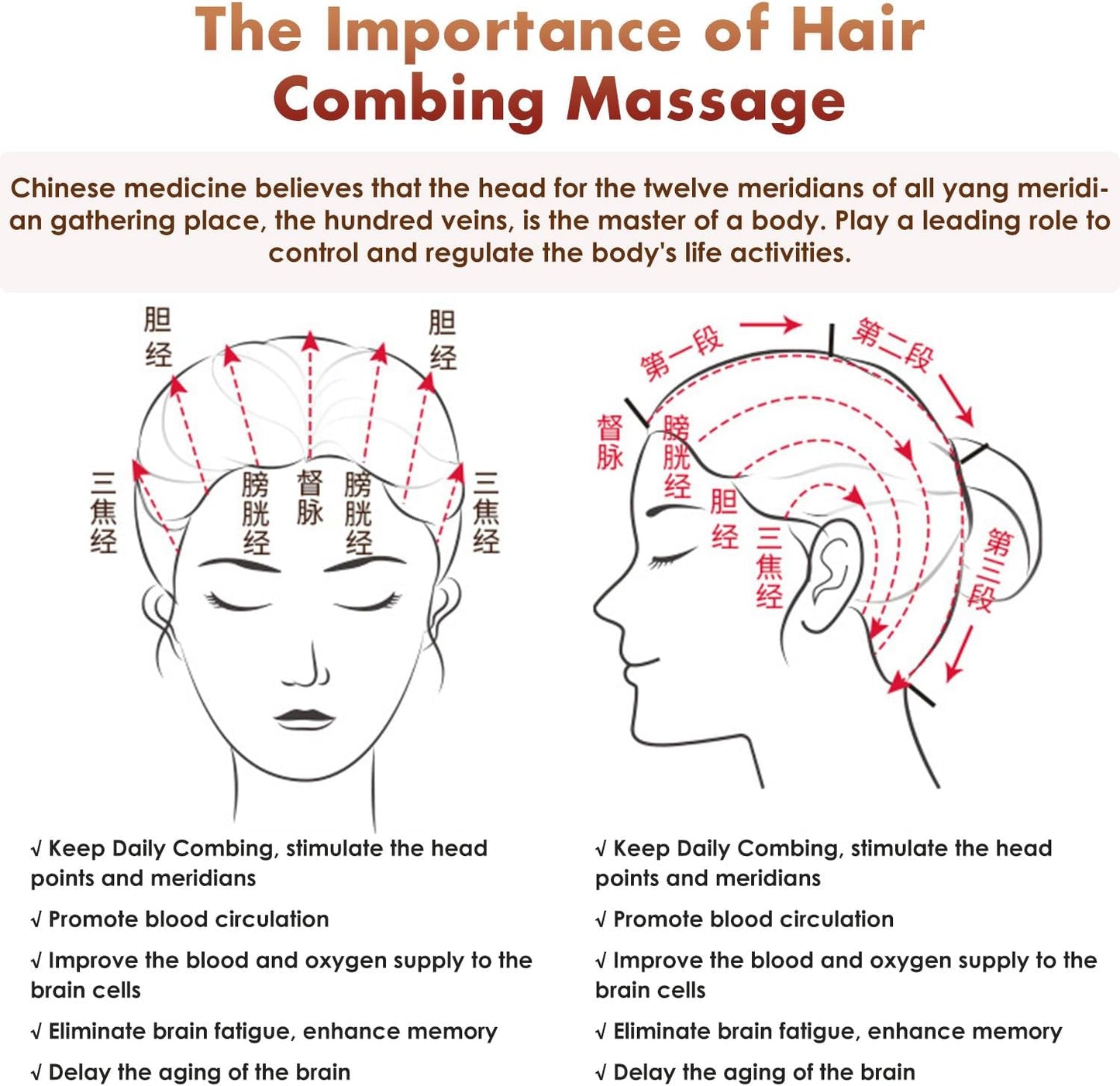 Wooden Massage Comb, Body Scalp Trigger Point Massage Tool, Meridians Massager, Gua Sha Massager Comb for Body Relief & Hair Growth