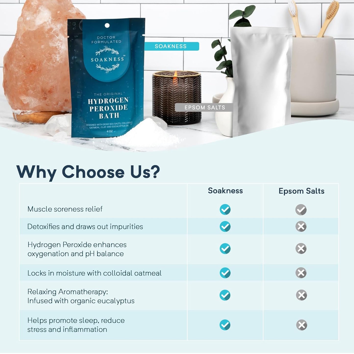 Hydrogen Peroxide Epsom Salt Bath Soak - USA-Made – Patented Bath Salts, Muscle Recovery, & Skin Detoxification – Magnesium Salts for Bathing - Doctor Formulated Pure Epsom Salt (1-Pack)