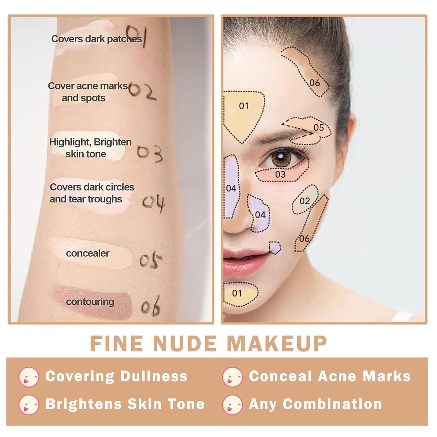 Color Corrector Palette Concealer Contour Palette Natural Brighten Long Lasting Highlighter Correcting Concealer Cream Foundation Palette For Flawless Skin Tone (Set B + Brush #270)