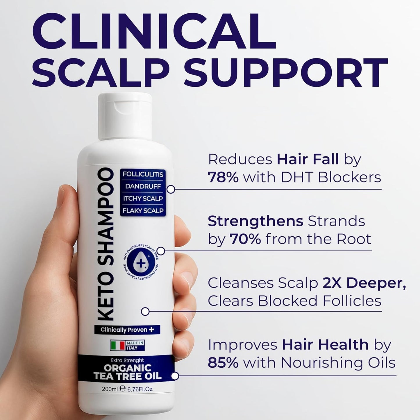 Scalp Psoriasis Shampoo, Flakes Shampoo Anti Dandruff, Itchy Scalp Treatment for Seborrheic Dermatitis & Folliculitis, Anti Fungal, Medicated Solution for Itchy, Flaky & Dry Hairs (Pack of 2)