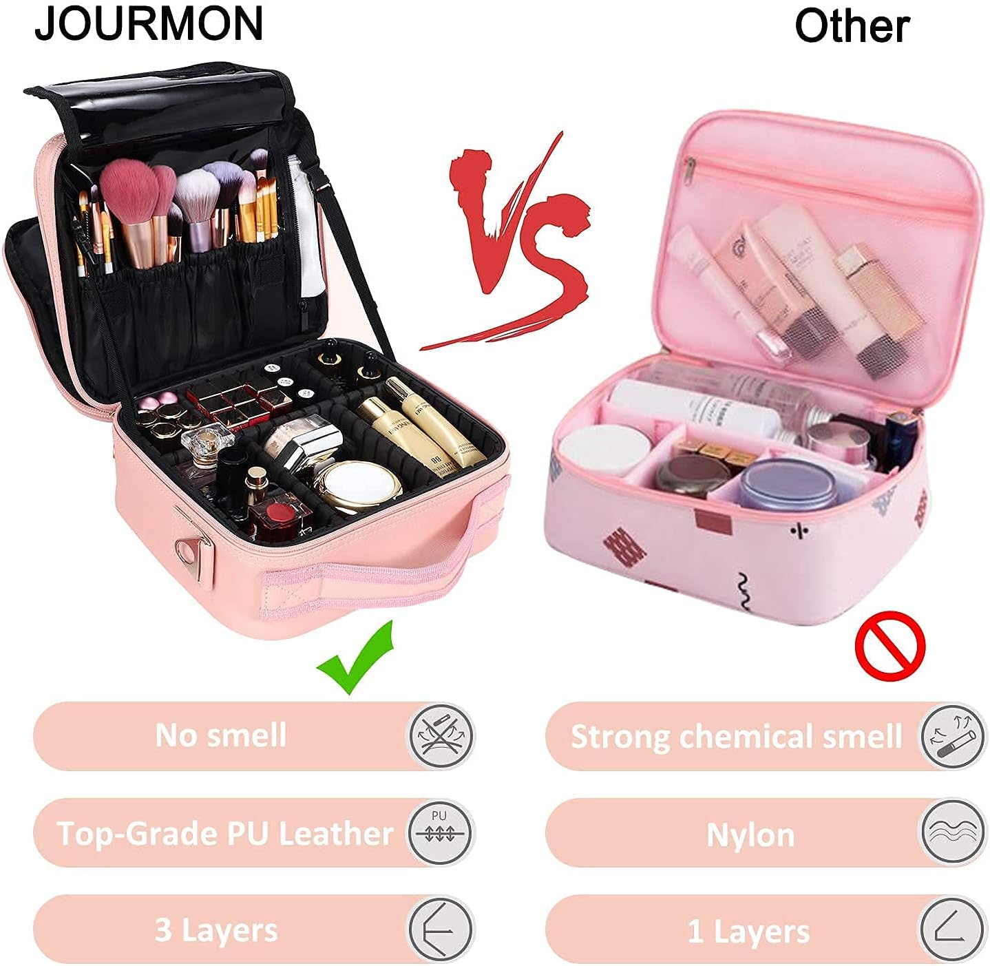 JOURMON Travel Makeup Bag Portable Cosmetic Train Case Organizer Artist Storage Bag with Adjustable Dividers for Cosmetics Makeup Brushes Toiletry Jewelry Digital Accessories(Cute Pink,S)