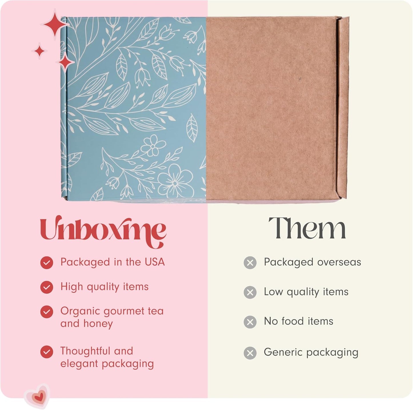 Birthday Gifts For Women, Care Package For Her, Thinking Of You, Sympathy, Birthday Gift, Self-care Relaxation Gift, Get Well Soon Gift, Spa Gift Basket ("Happy Birthday" Card)