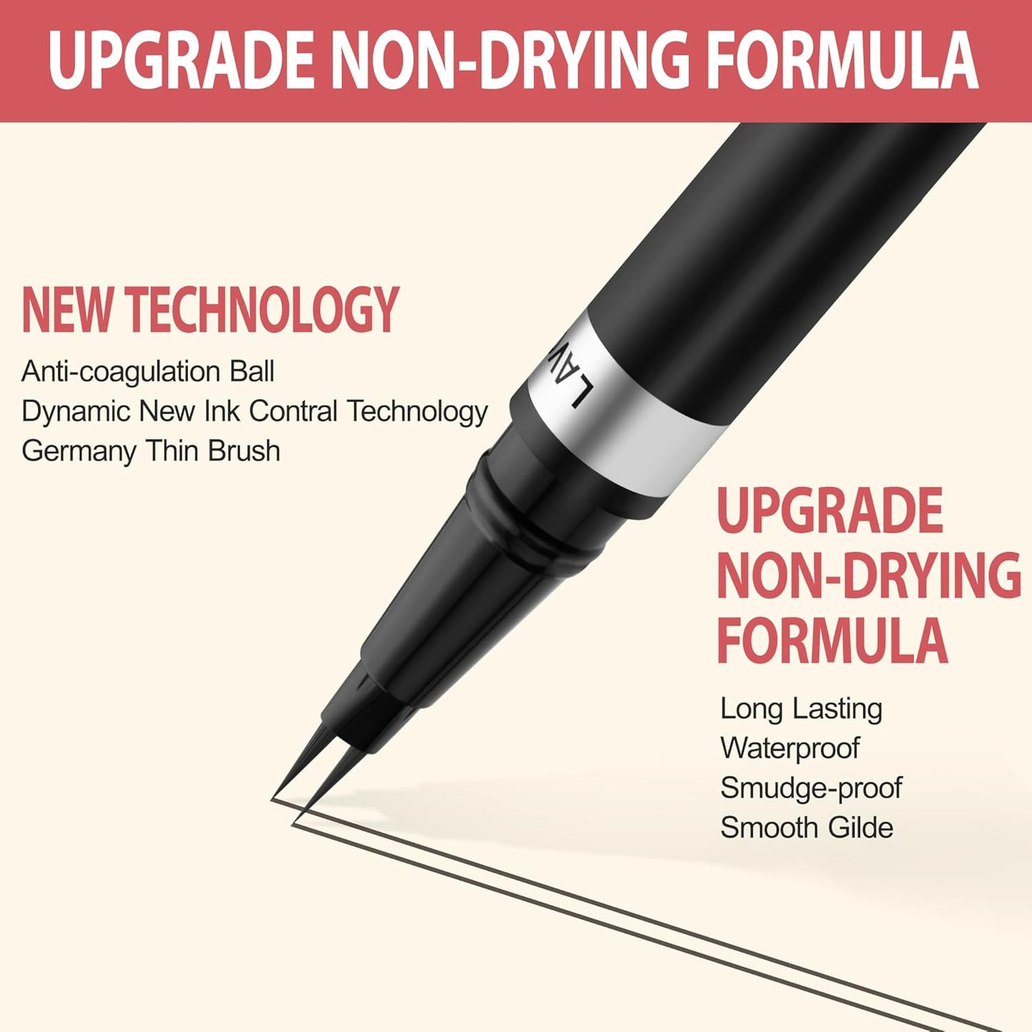 LAVONE Hair-Like Eyebrow Pen Makeup kit, Eyebrow Pencils for Women with Waterproof Microblading Eyebrow Pencil, Eyebrow Pomade, Eyeliner and Eyebrow Brush, Create Full, Natural Brows, Medium Brown