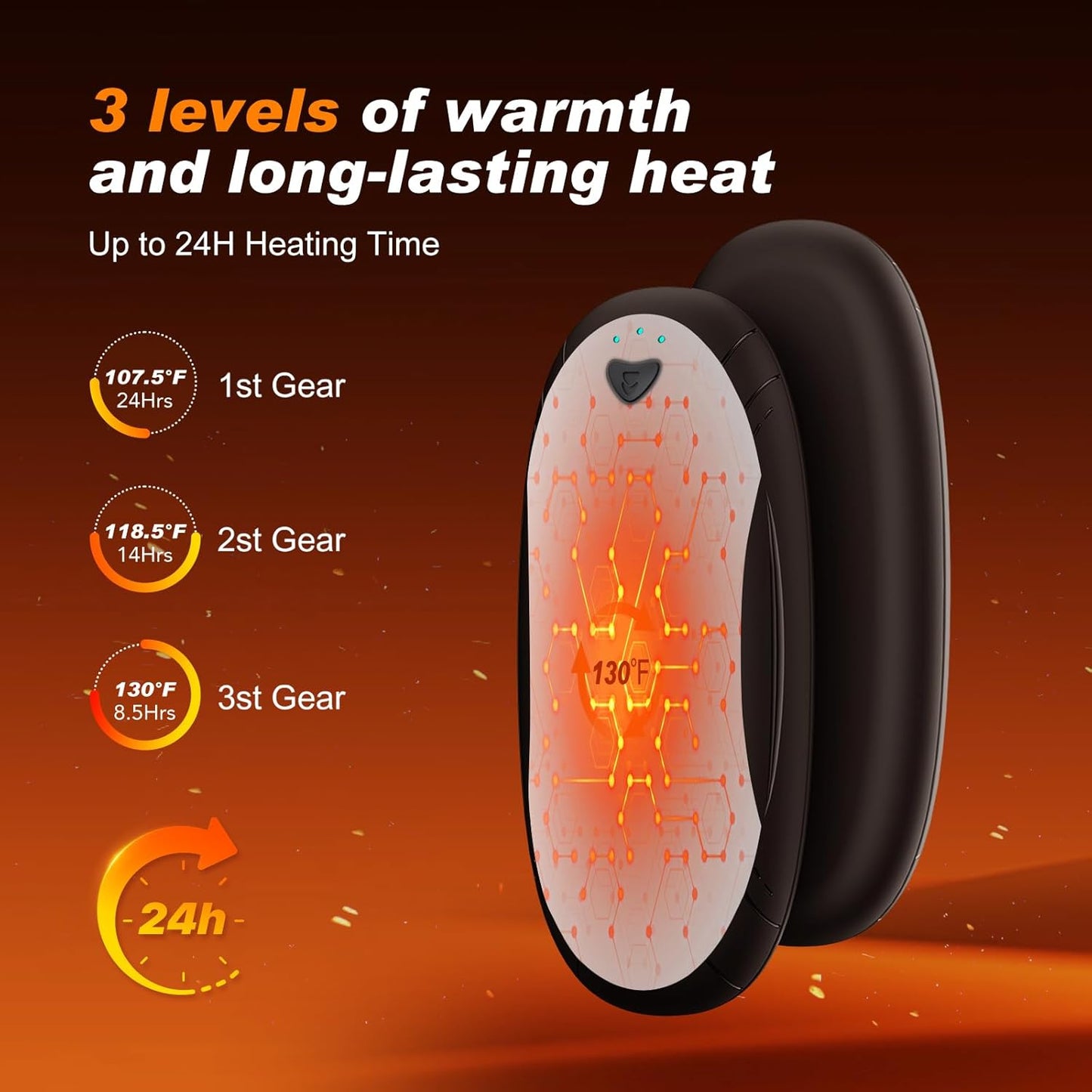 Hand Warmers 2 Pack with 10000mAh Charging Box,Portable Pocket Heater,24Hrs Long Safe Heat,Outdoor, Travel, Golf, Hunting, Camping,Gifts for Men Women