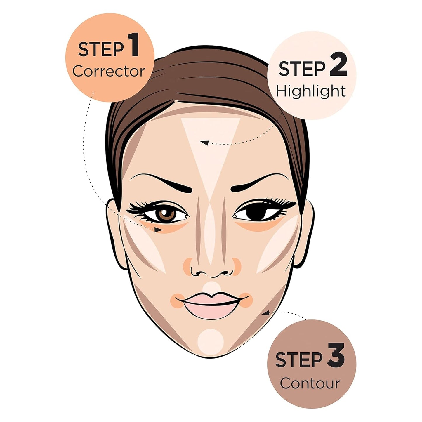 Ruby Kisses Flawless Finish with 3D Contour Cream Makeup Palette – Lightweight, Multi-Palette, Contouring Foundation, Creamy, Sculpt &Highlighting, Define Cheekbones (Light Medium)