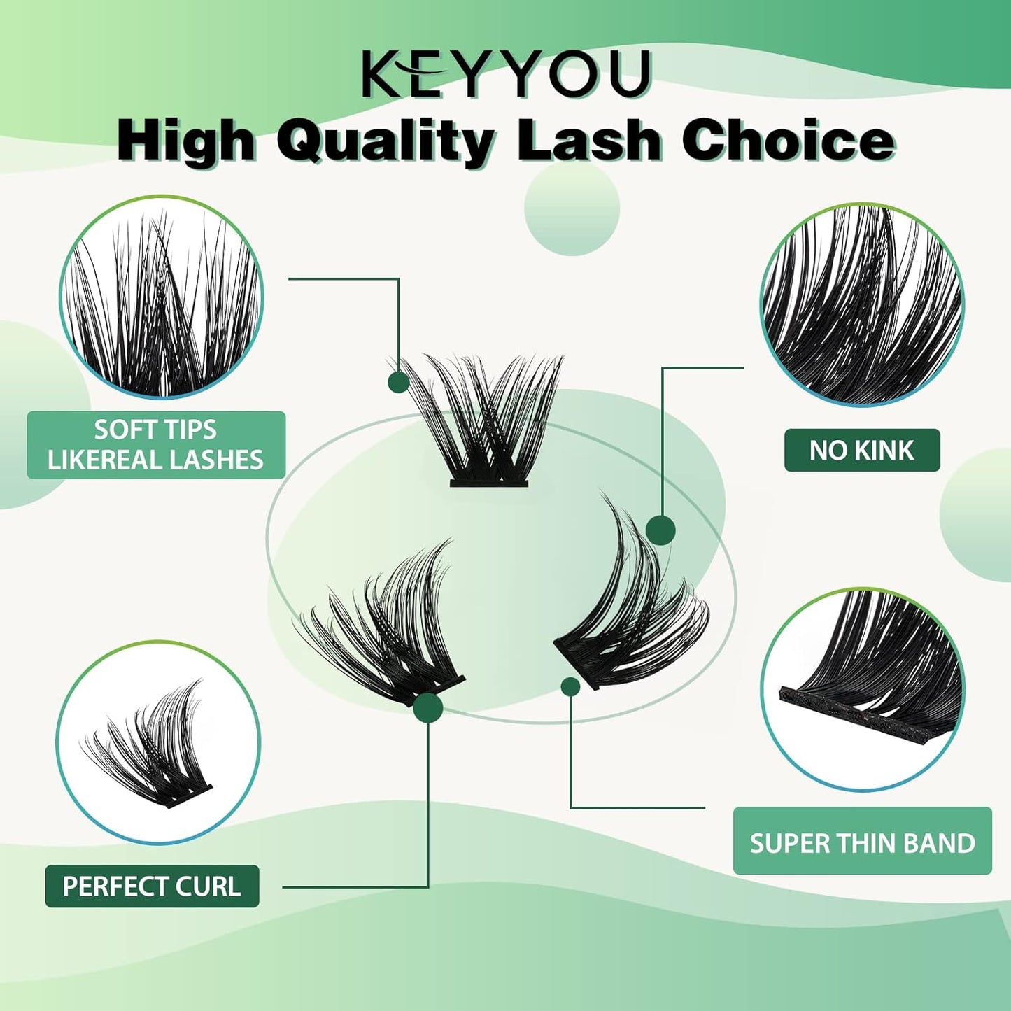 Lash Clusters,96 Pcs Cluster Lashes Y07 D Curl 14mm DIY Lash Extensions Eyelash Clusters,KEYYOU Volume Wispy Individual Lashes Soft&Comfortable Easy DIY at Home(Y07,D-14mm)