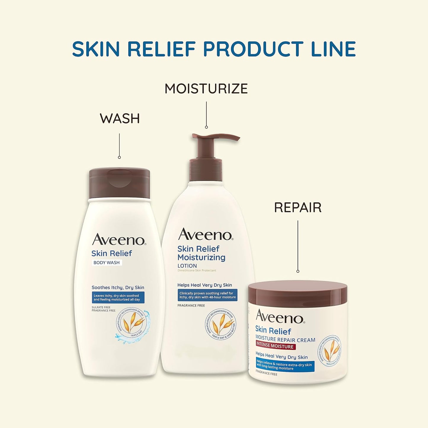 Aveeno Skin Relief Intense Moisture Repair Body Cream with Triple Oat & Shea Butter Formula, Helps Relieve & Restore Extra-Dry Skin with Long-Lasting Moisture, Fragrance-Free, 11 oz