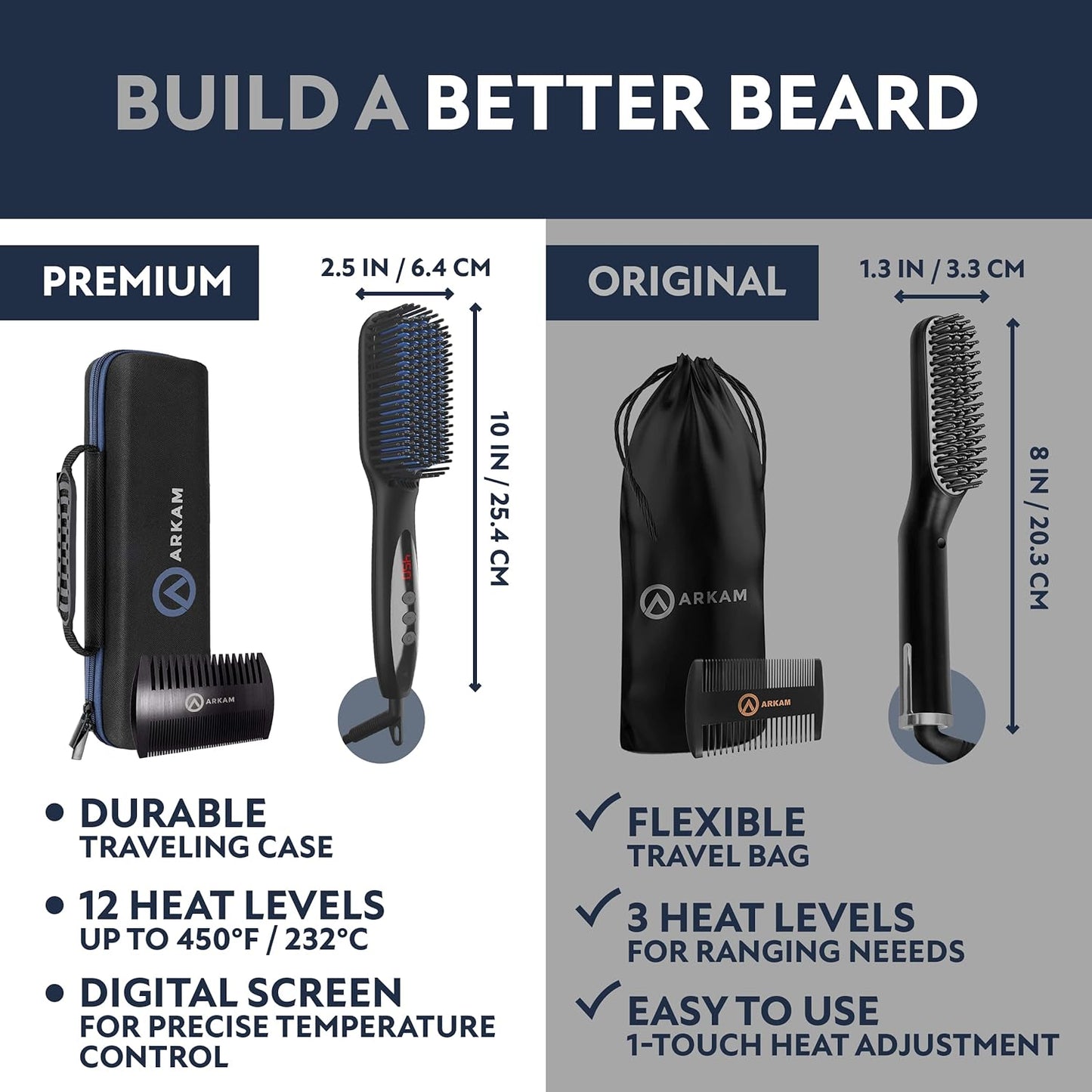 Arkam Beard Straightener for Men - Original Heated Beard Brush Kit w/Anti-Scald Feature, Dual Action Hair Comb and Travel Bag for Short to Medium Beards -Costume Accessories and Grooming Gifts for Men